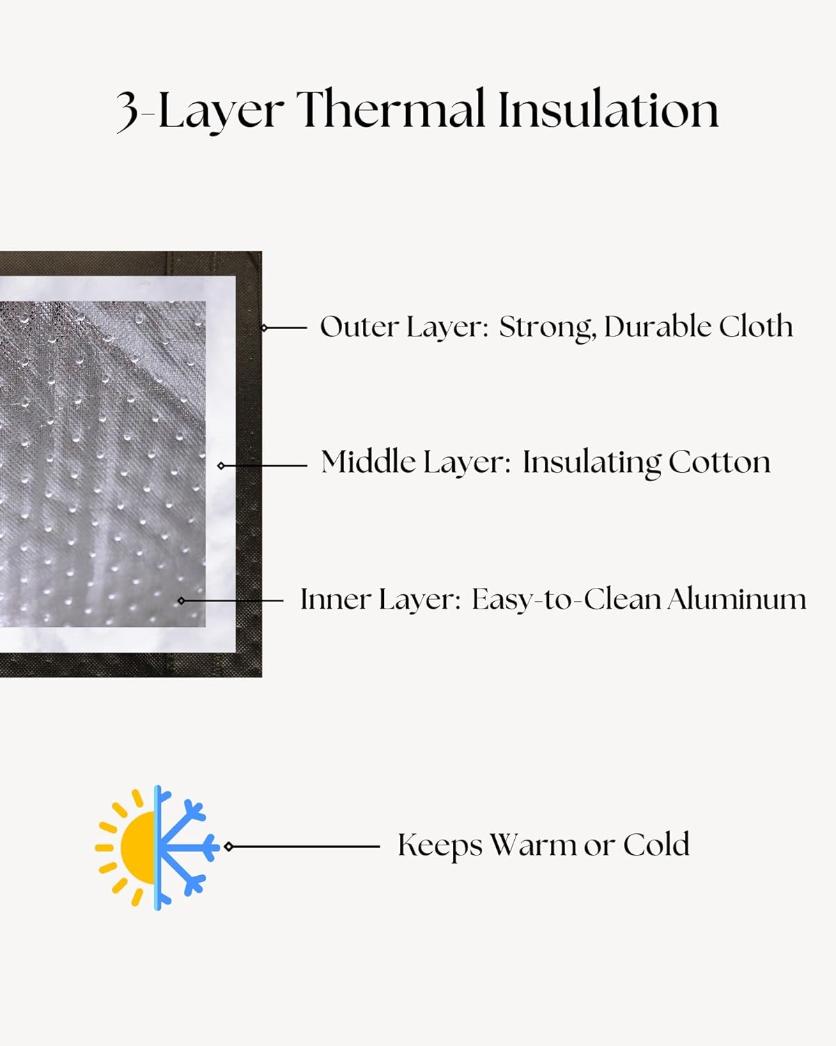 Black Insulated Grocery Bags, 4 Pack Reusable Shopping Bags with Zippered Top for Groceries & Food Delivery - Image 5