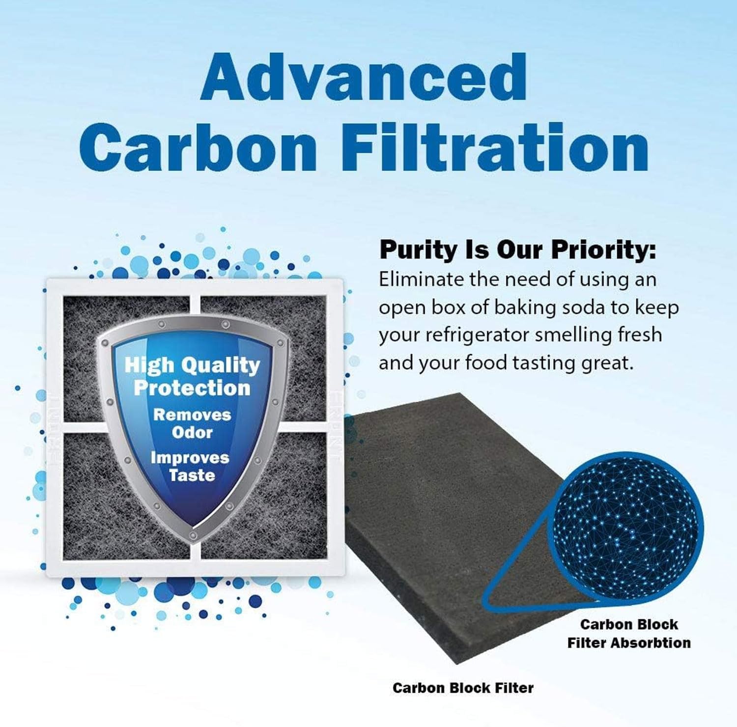Neo-Pure LT120F Refrigerator Air Filter Replacement, Reduces Odors and Maintains Fresh Air, Easy Installation - Replaces ADQ73214402 ADQ73214403 ADQ73214404-4 Total Filters