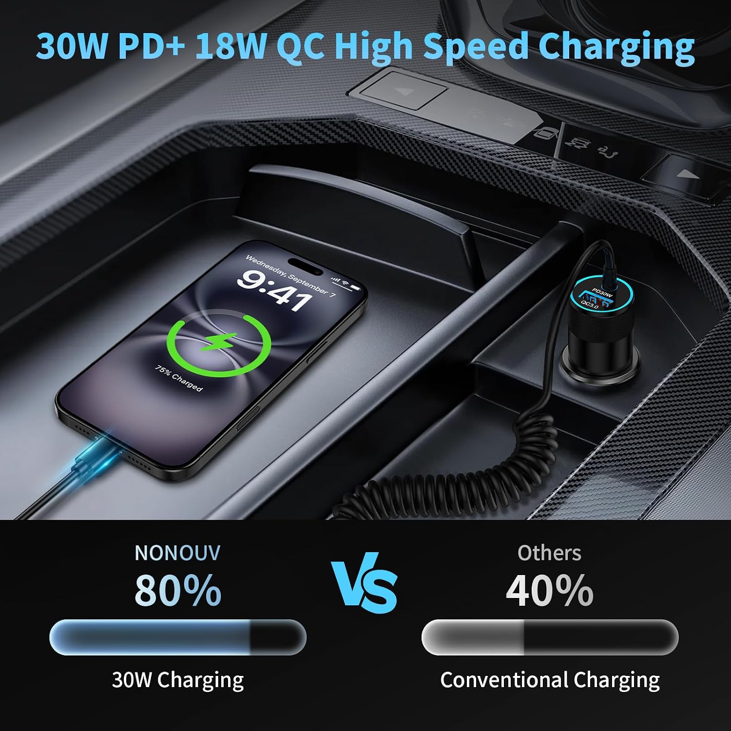 USB C Android Car Charger Fast Charging Compatible with Motorola Razr Ultra image 2