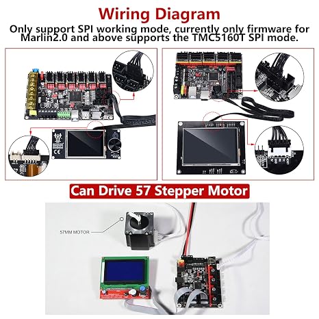 BIGTREETECH TMC5160T V1.0 SPI Stepper Motor Driver Ultra-Silent Drivers Support SPI with Heatsink for Manta M8P/Octopus/Octopus Pro/SKR 3/SKR 3 EZ/SKR Pro 3D Printer Control Board (4 PCS)