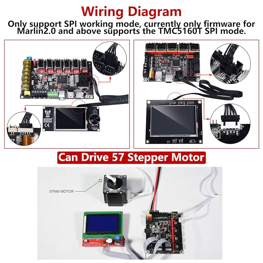 hobbyant Ultra-silent TMC2100 V1.3ステッピングモータドライバモジュールSPI（プラグタイプ）スティ  BIGTREETECH TMC5160T V1.0 SPI ステッピングモータードライバー ウルトラサイレントドライバー ヒートシンク付きSPIをサポート  Manta M8P/タコ/タコPro/SKR 3/SKR 3 ...