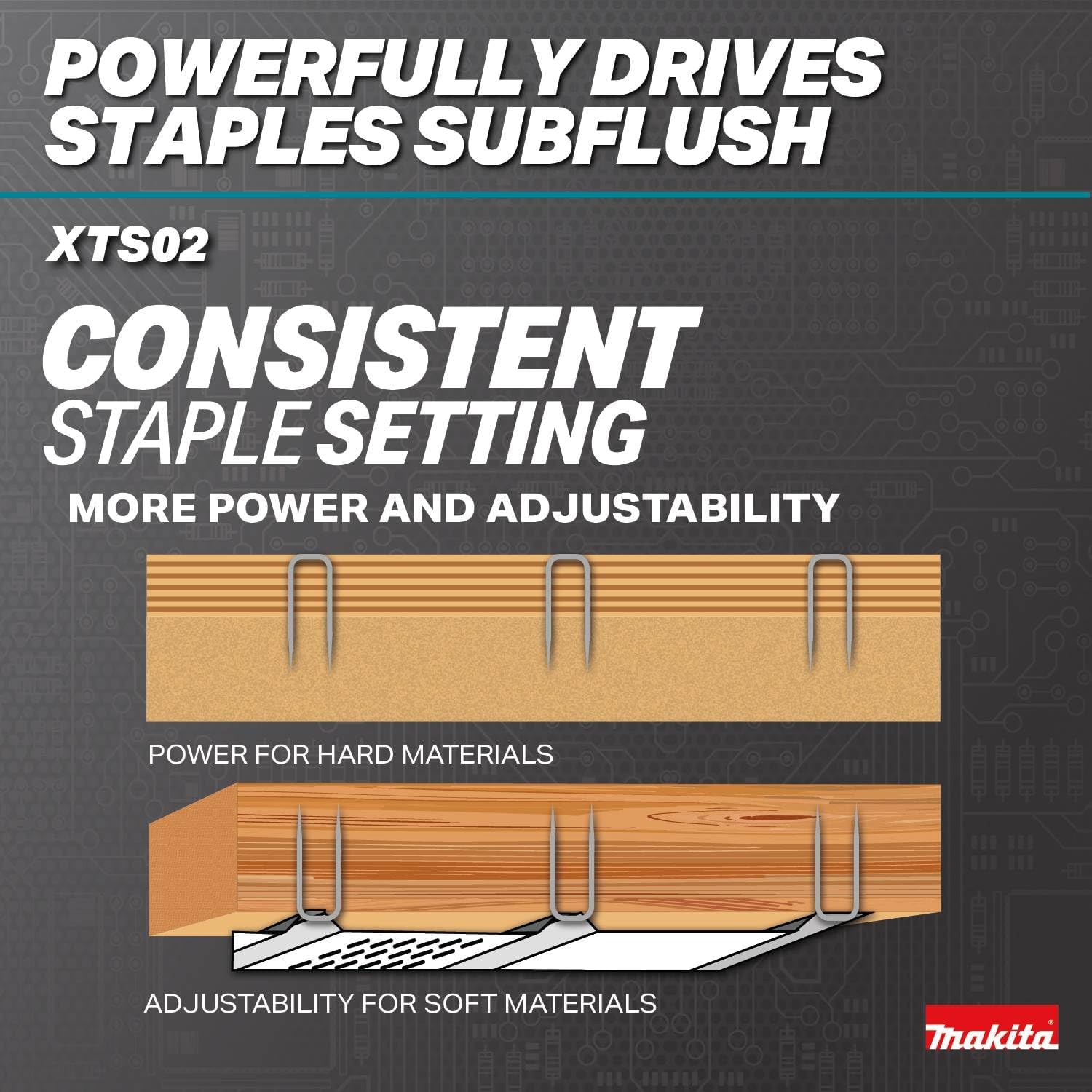Makita XTS02Z 18V LXT® Lithium-Ion Brushless Cordless 1/4” Narrow Crown Stapler, 18 Ga., Tool Only