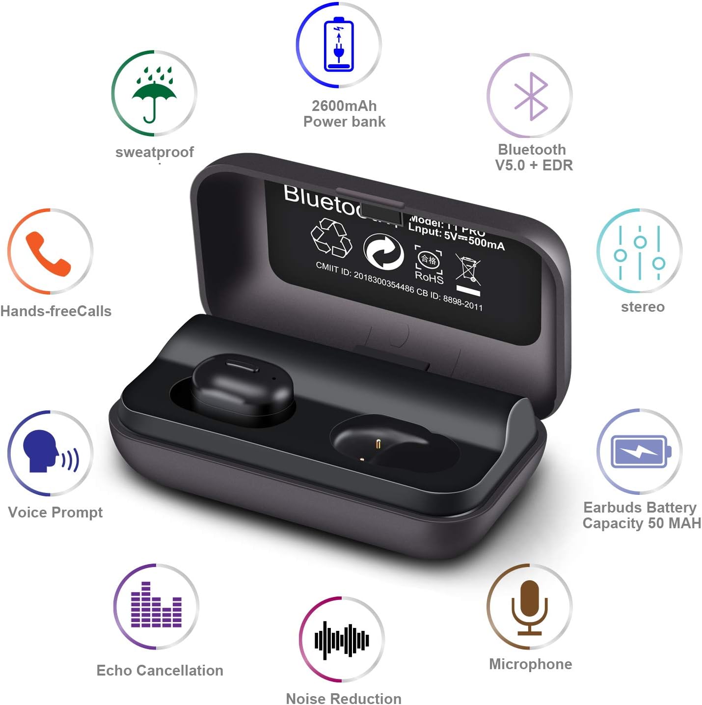 WGGE T1-Pro Bluetooth 5.0+EDR Wireless Earbuds sweat-proof TWS Stereo Headphones in Ear Built in Mic Headset Premium Sound with Deep Bass and Fast Connect