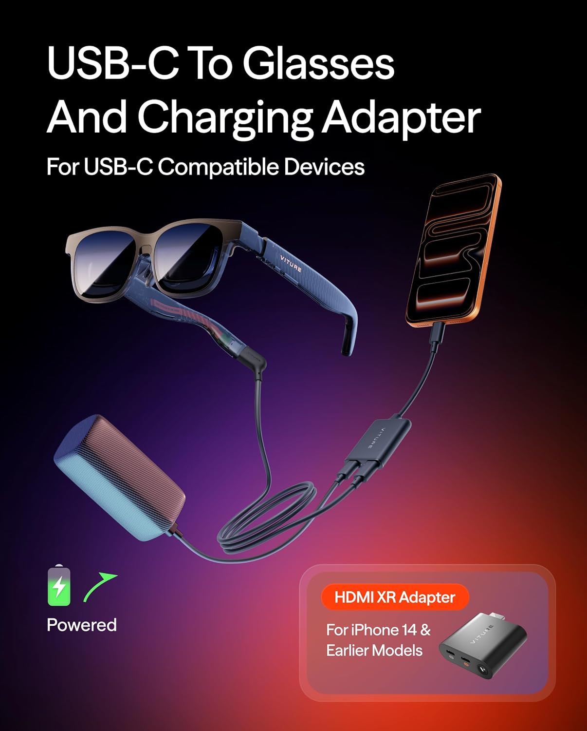 محول شحن usb c xr لجوال ايفون 15 15 برو من فيتشر، م - الصورة 3