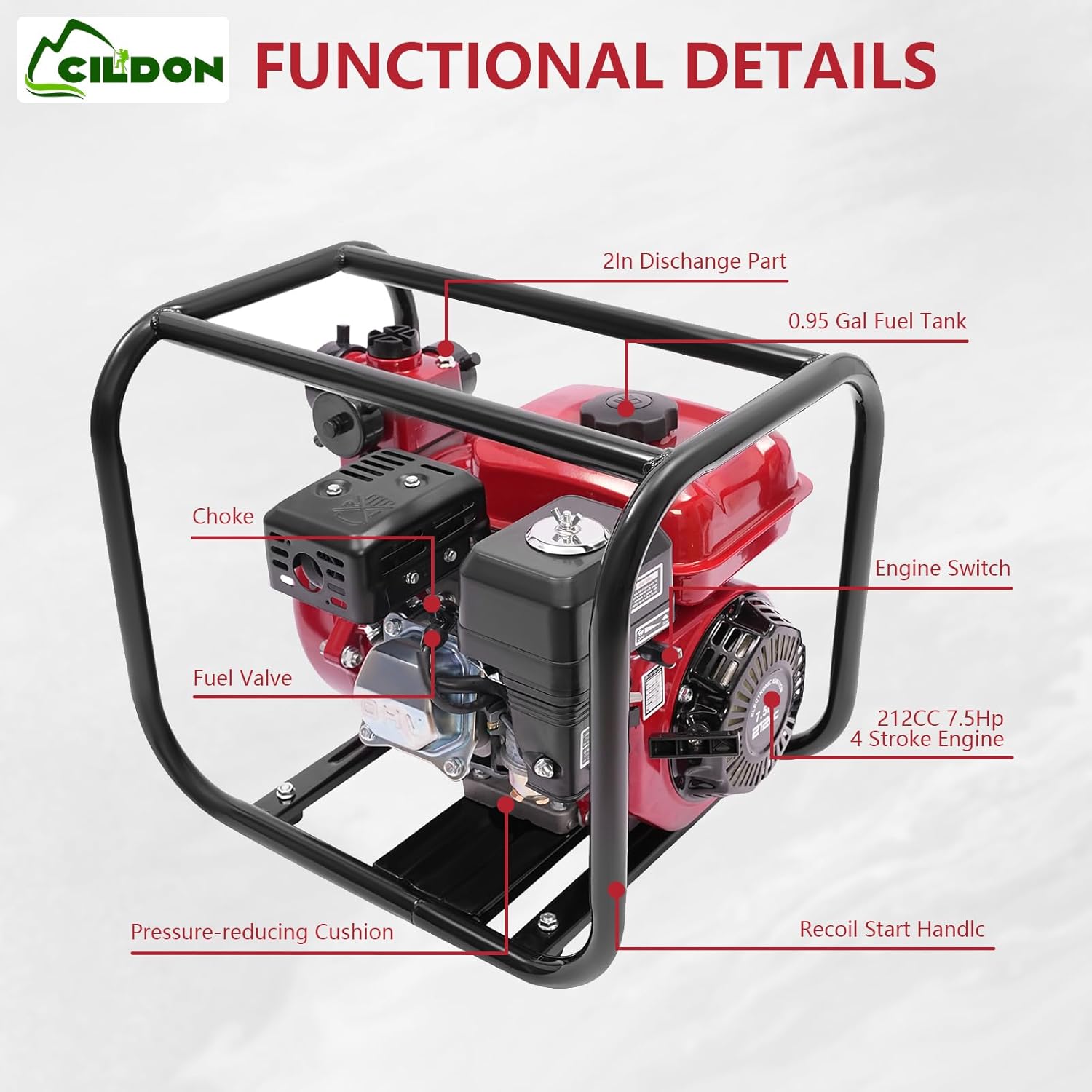 2 Inch Gas Powered Water Pump, 4-Stroke 7.5Hp Gasoline Engine Water Pump, 212CC Agricultural Water Irrigation Pump, Large High Pressure Water Pumpor, for Farmland Garden Irrigation