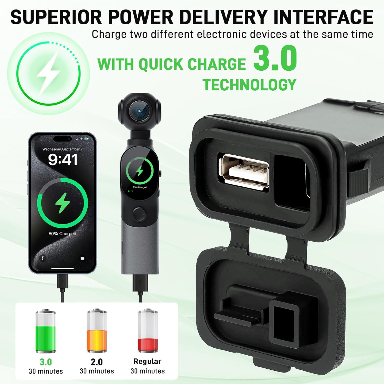 Upgraded Motorcycle Fast Charge for CFMOTO, Dual USB Type-C Charger, Dual Quick Charging 3.0 Charger for CFMOTO 450SS 450SR 450NK 450SR-S 800NK NK800 250SR SR250 300SS 300SR Sport