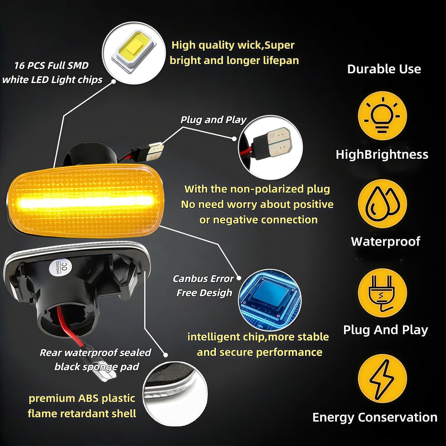 Sequential Indicator LED Side Marker Light Compatible with Toyota 2004 2005 2006 Scion XA XB, 1st Gen Scion XB LED Amber Side Marker Lights Lamps,Front Bumper Turn Signal Accessories,2PCS(Clear Lens)