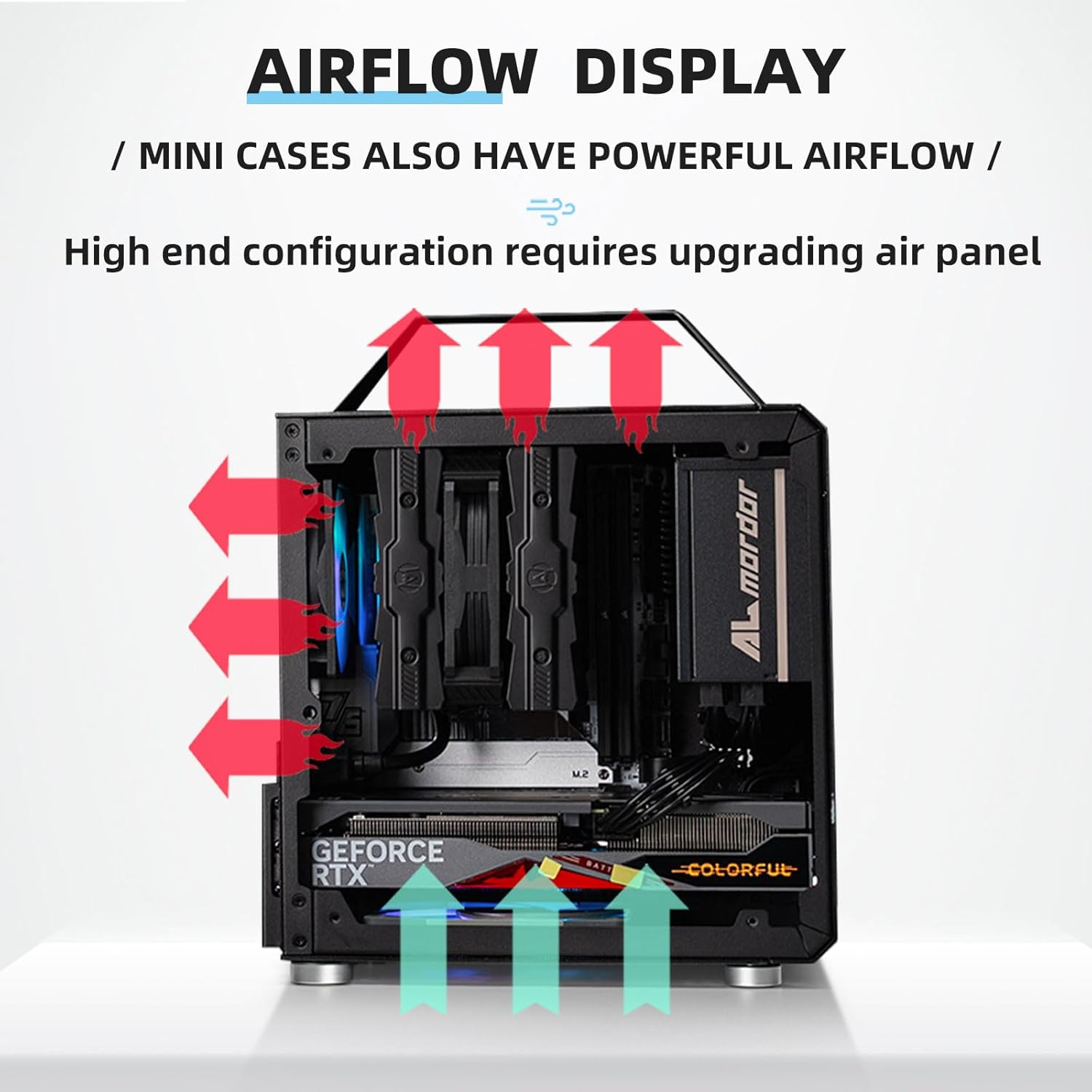 Mechanic Master Cool Cube Series C24 Mini-ITX Case/Alumium/Steel/GPU Length Within 245mm, SFX/L PSU Computer Case (Polar White Classic Version)