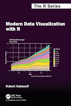 Mode Data Visualization with R (Chapman & Hall/CRC The R Series)-Wow! eBook