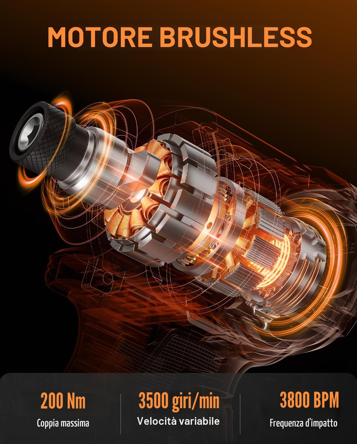 TITANCE X7 Avvitatore a Impulsi 20V Brushless, Kit Compatto con Attacco Esagonale 1/4", 200Nm di Coppia, Batteria e Caricabatterie–Avvitatore Leggero per Legno, Metallo e Auto