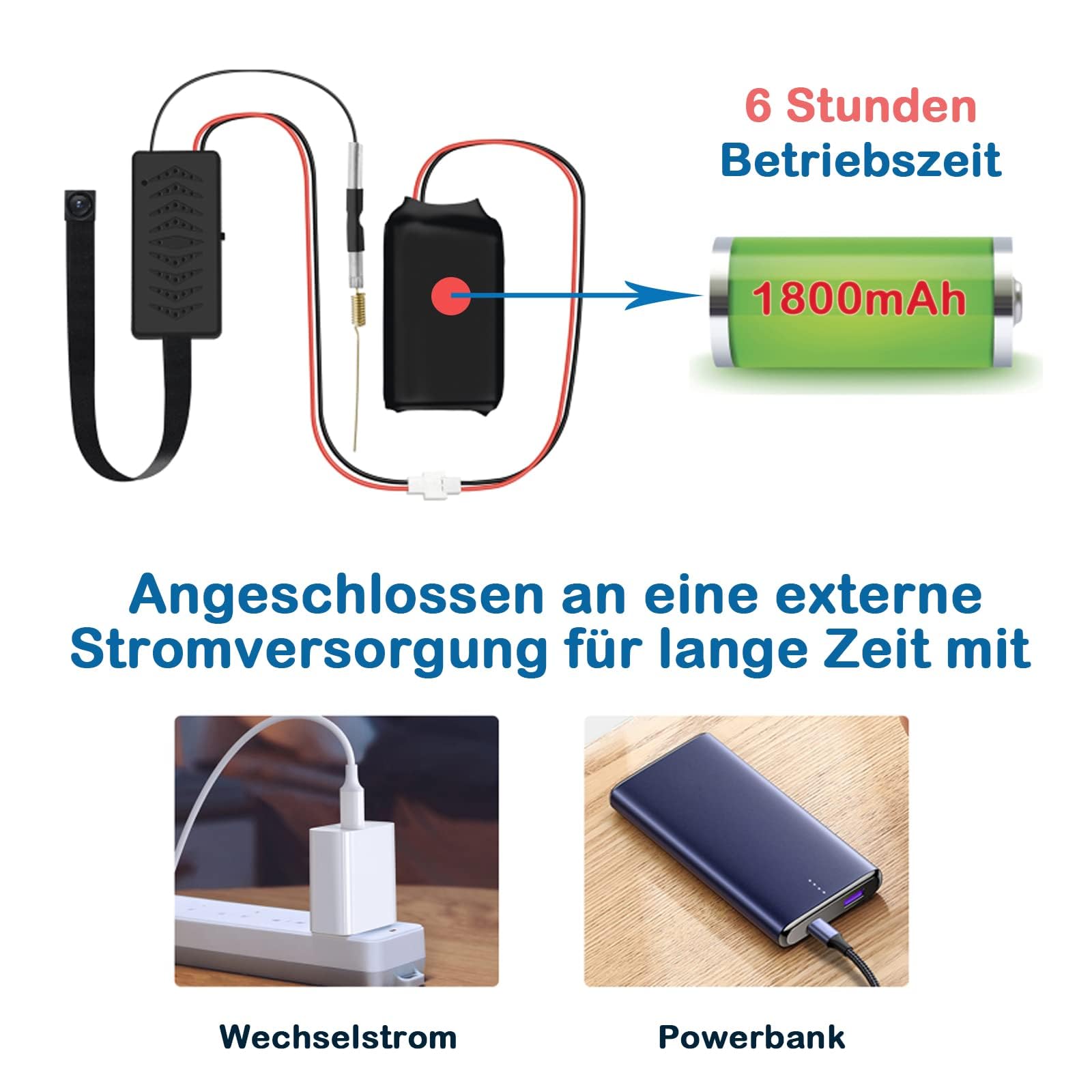 TANGMI Bodycam Körperkamera Mini WiFi 1080P HD, Tragbar 2.4G & 5Ghz Body Cam, Bewegungserkennung und Loop-Aufnahme Kleine Kamera mit Batterie