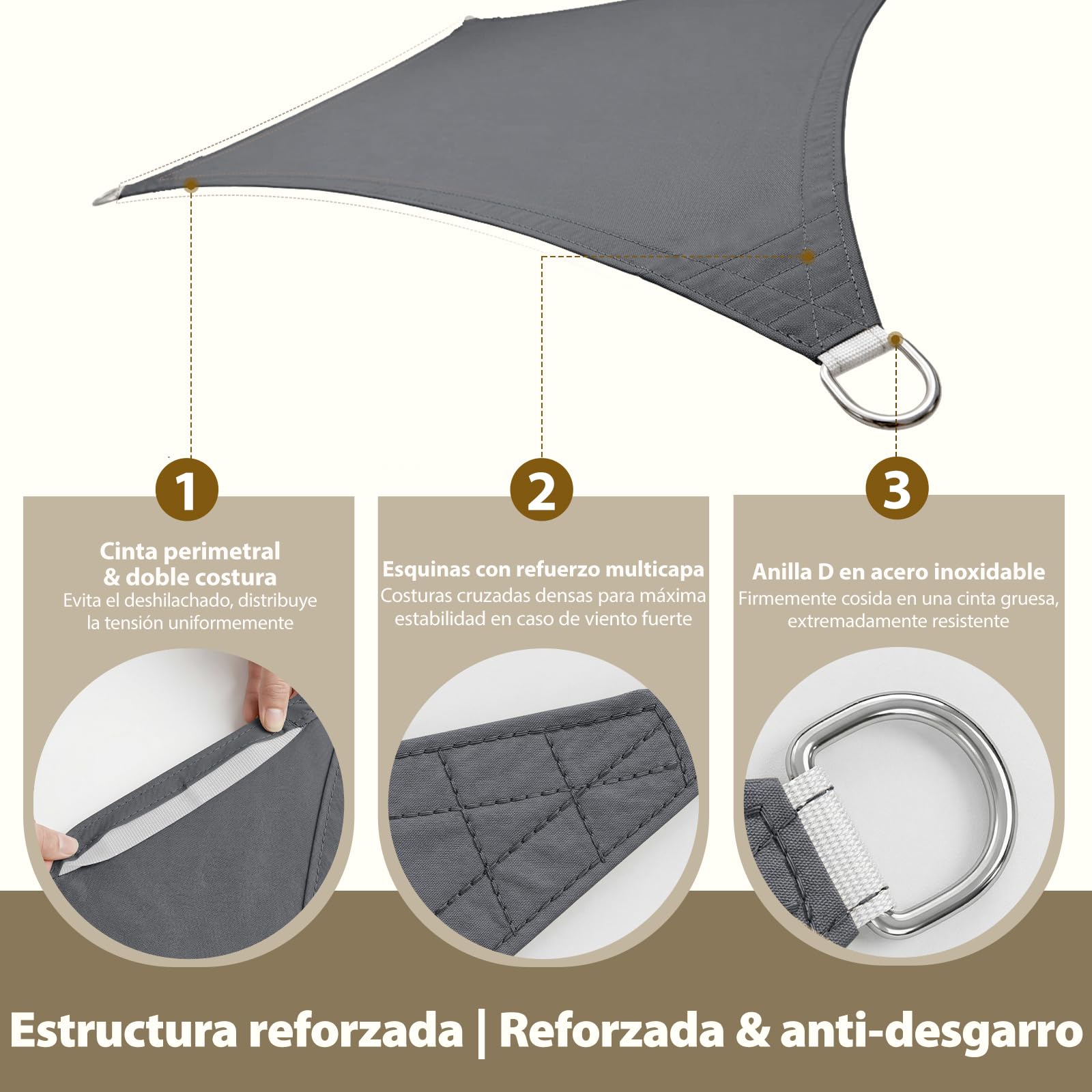 Sekey Toldo Vela Impermeable 2x3m Rectangular – Sin Costura, PES 160g/m², con Anillas de Acero Inoxidable y Efecto Lotus, Resistente a Desgarros y UV 95%, para Balcón Terraza Jardín, Antracita