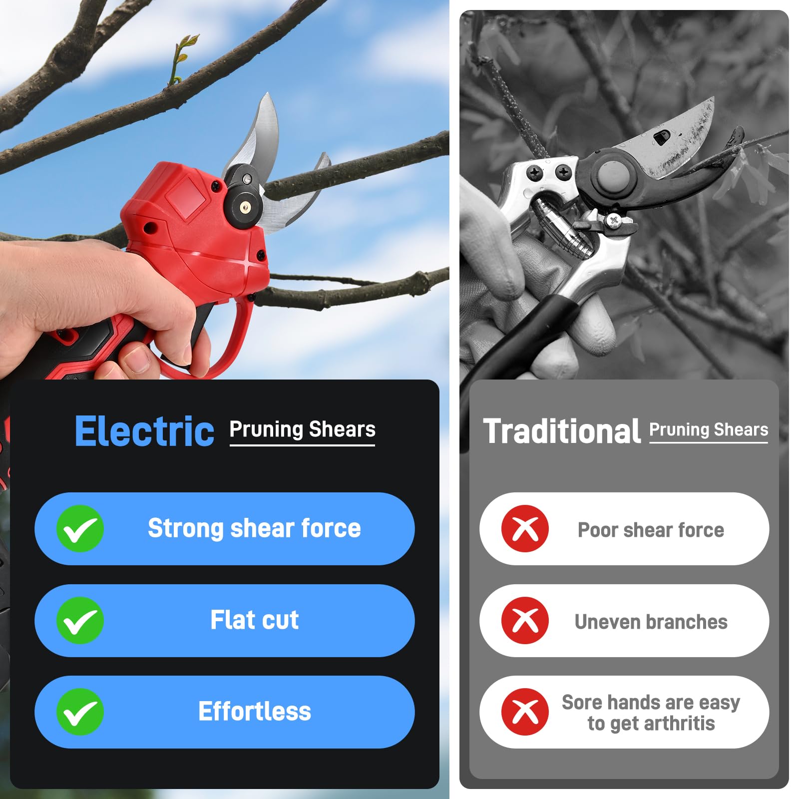 Tijeras Podar Eléctricas con Batería, Compatible con Baterías Makita BL, con 2 baterías 2000 mAh 21 V, 35 mm Motor sin Escobillas con Interruptor Seguridad y Podómetro