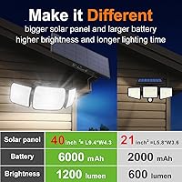 Vista 4 de intelamp Luces solares para exteriores, 3 cabezas de luces solares con sensor de movimiento para exteriores, impermeables IP65, panel separado