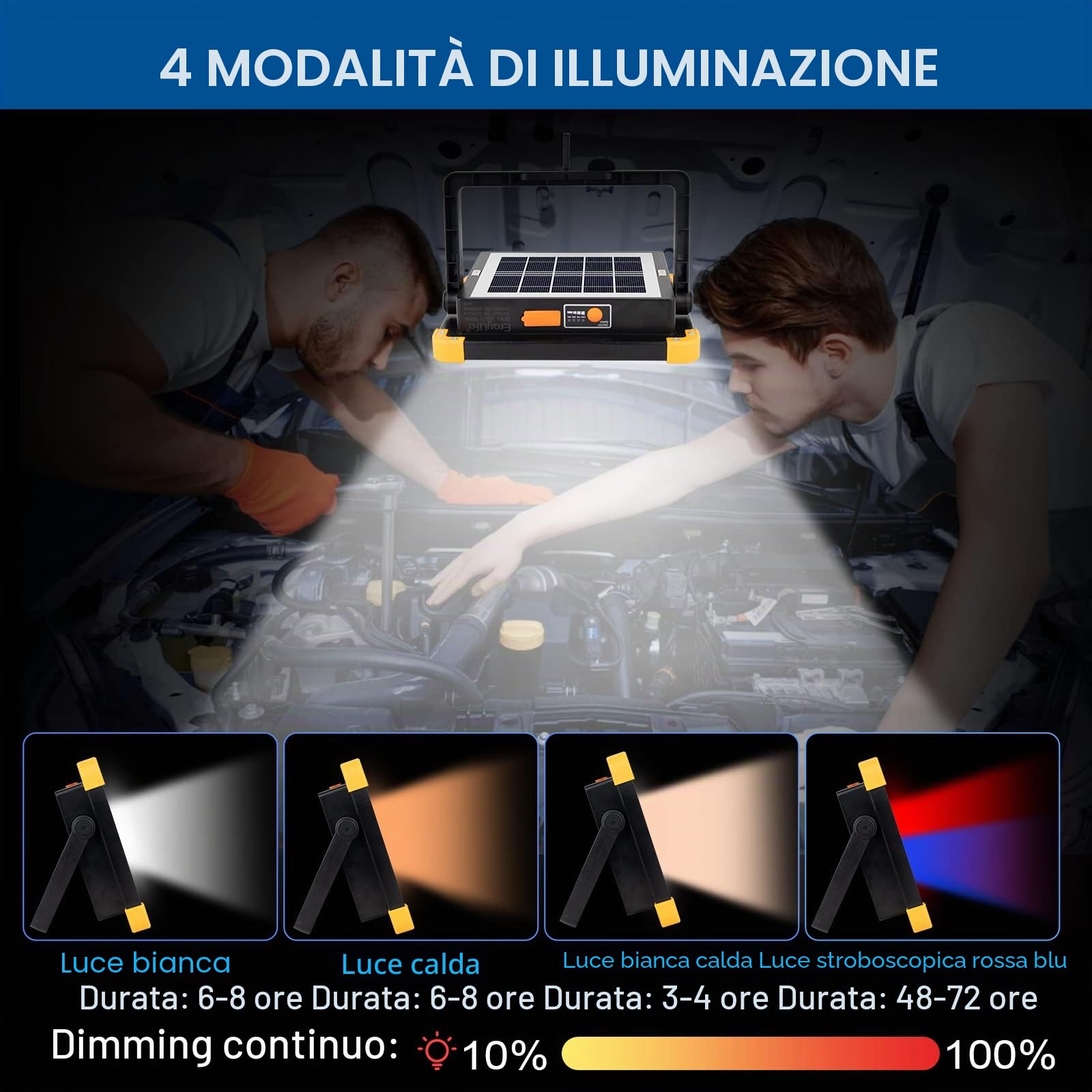 Faro LED Ricaricabile 120W, Faretto Lampada LED Ricaricabile Portatile Solare/348 LEDs/2 Magnetiche/4 Modalità/Banca di Energia, Proiettore LED Ricaricabile per Cantiere, Intrattenimento, Emergenza