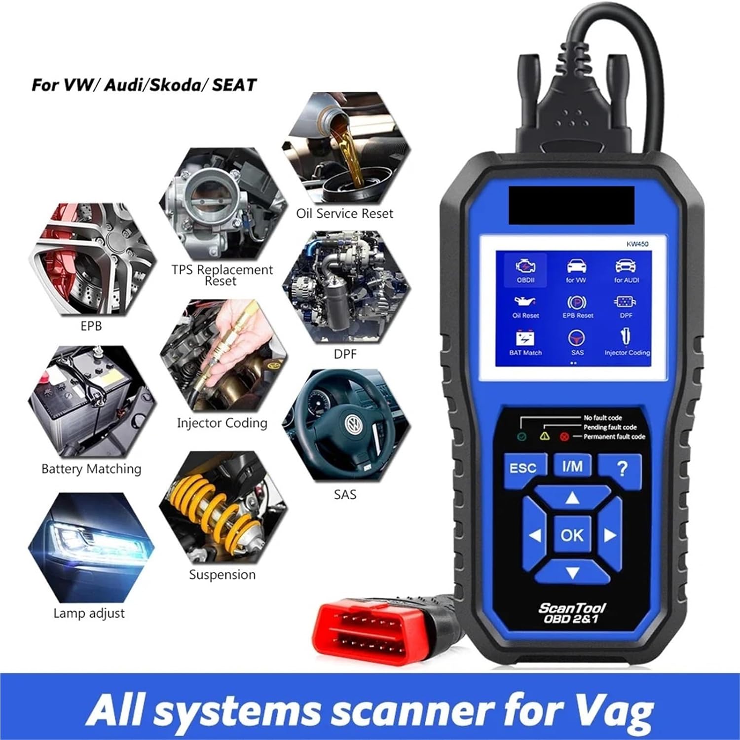 OBD2 車用診断ツール ABS エアバッグ オイル EPB DPF SRS TPMS リセット フルシステム スキャナー COM