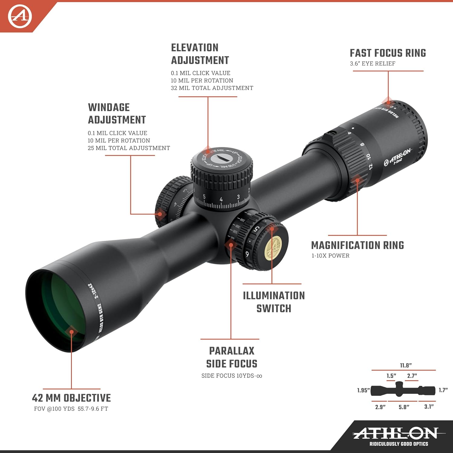 Athlon Optics Helos BTR GEN2 Rifle Scope