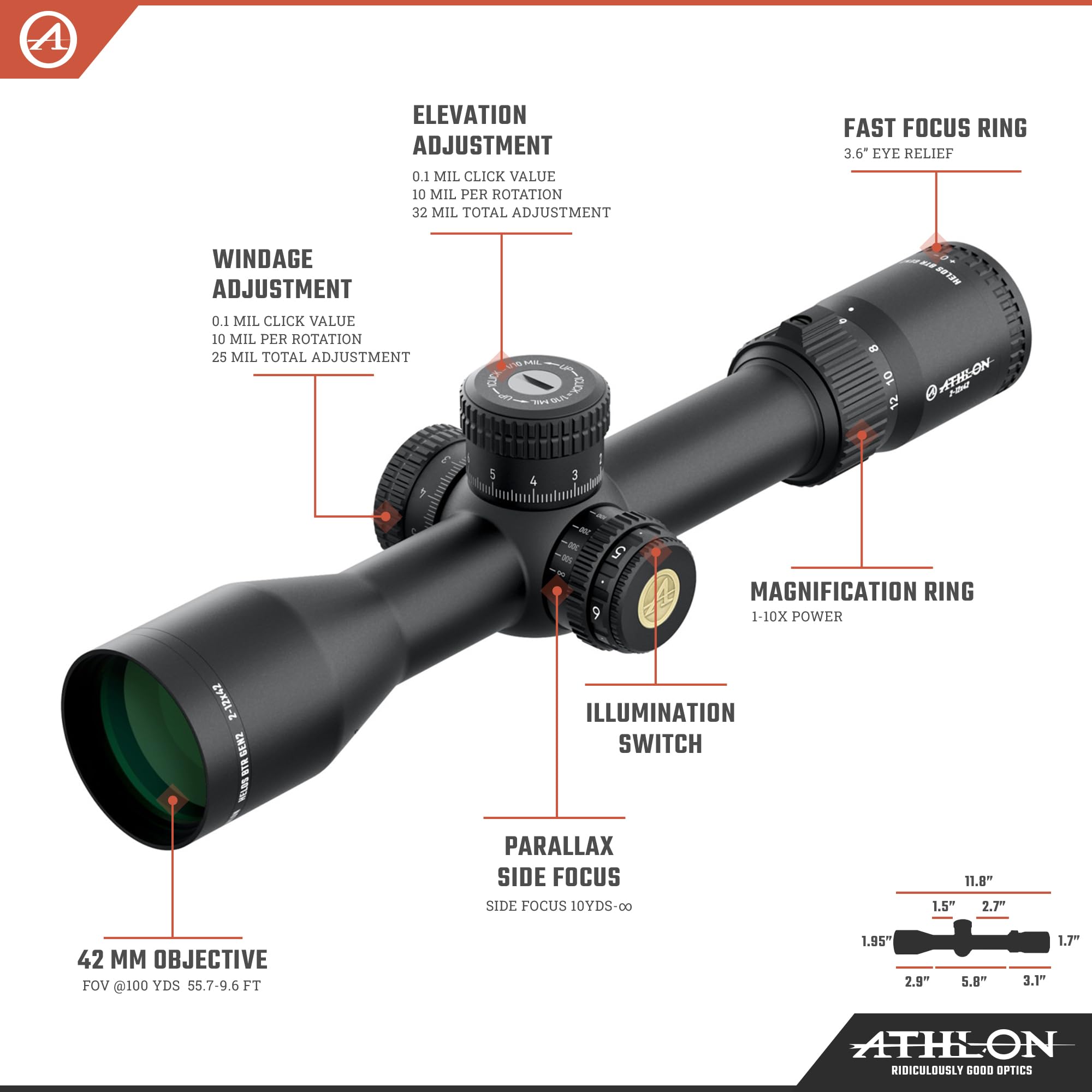 Amazon.com : Athlon Optics 214105: Helos BTR Gen2 2-12X42