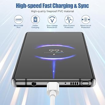 Nebite Micro USB Cable 2Pack 1.8M Android Charger Cable Fast Charging