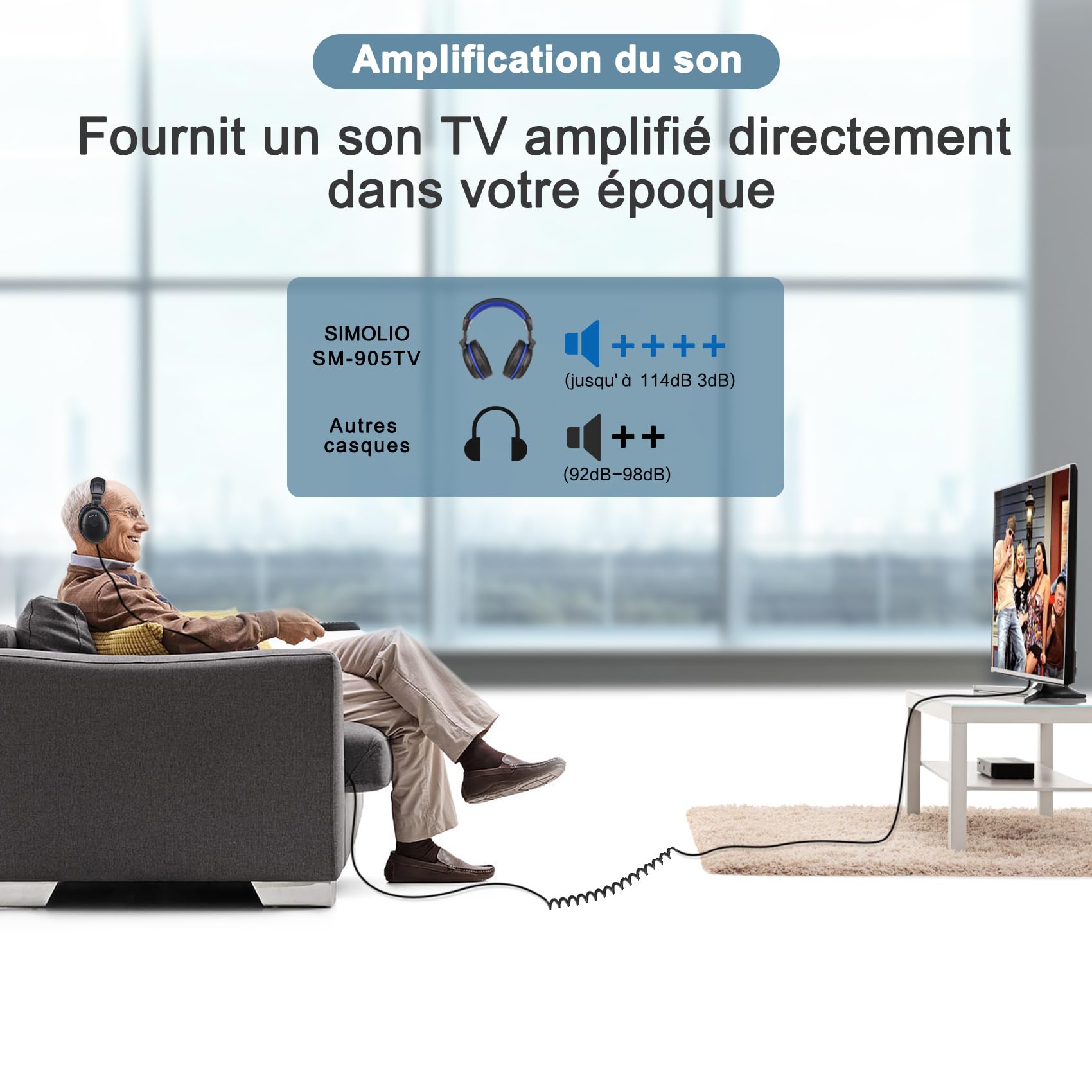 SIMOLIO Casque Circum Auriculaire Filaire pour TV, Son Amplifié,Long Cordon | Dialogues Clairs, Micro, Câble Spiralé Long 5,5 m, Casque TV avec Fil pour Seniors avec Réglage Volume & Clip, Autonomie 40 h