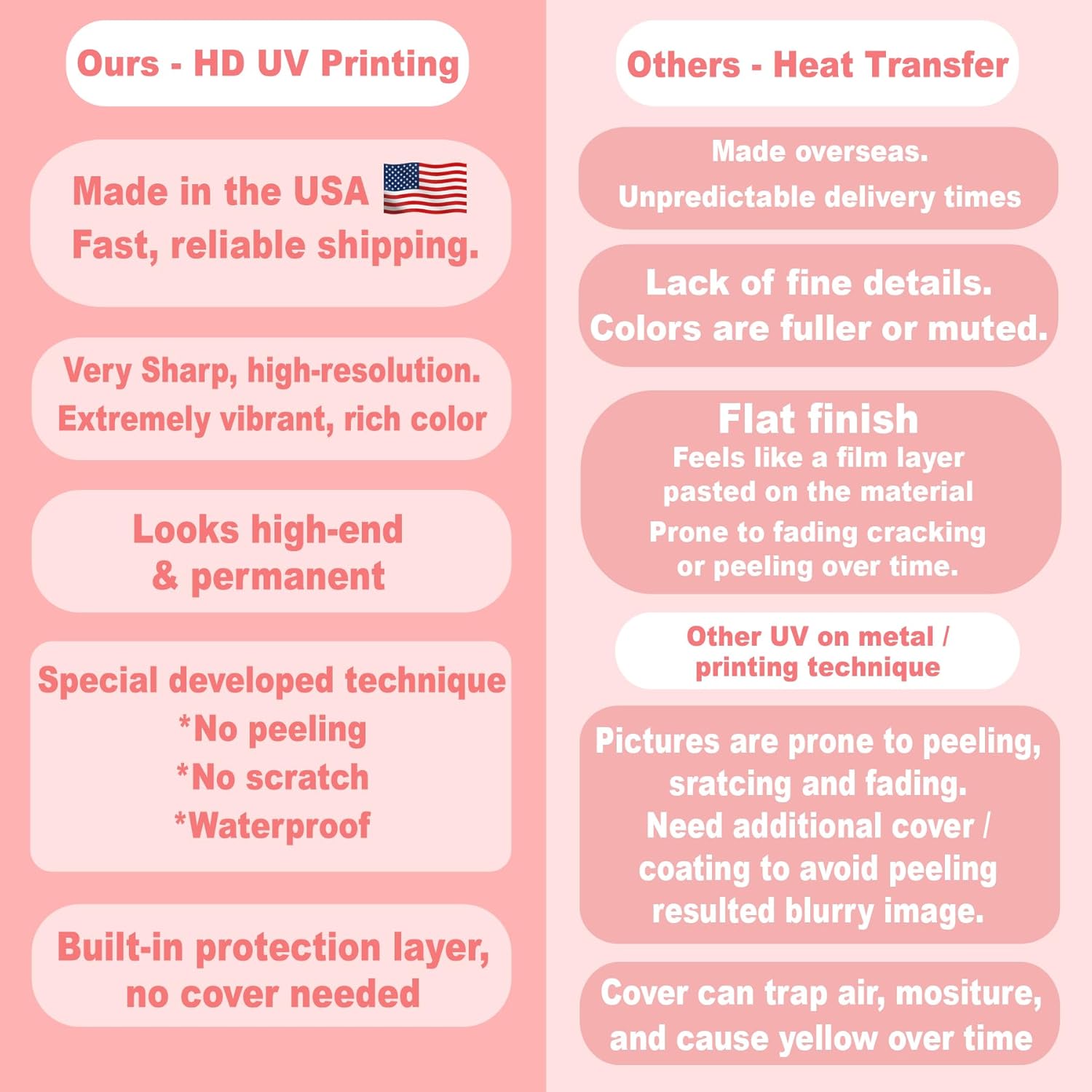 Wedding Bouquet Photo Charms Groom Boutonniere Pins For Bride Custom Pins Memorial Gifts Bridal Shower Graduation Bachelor Party Father Mother Men Women Lover - Image 2