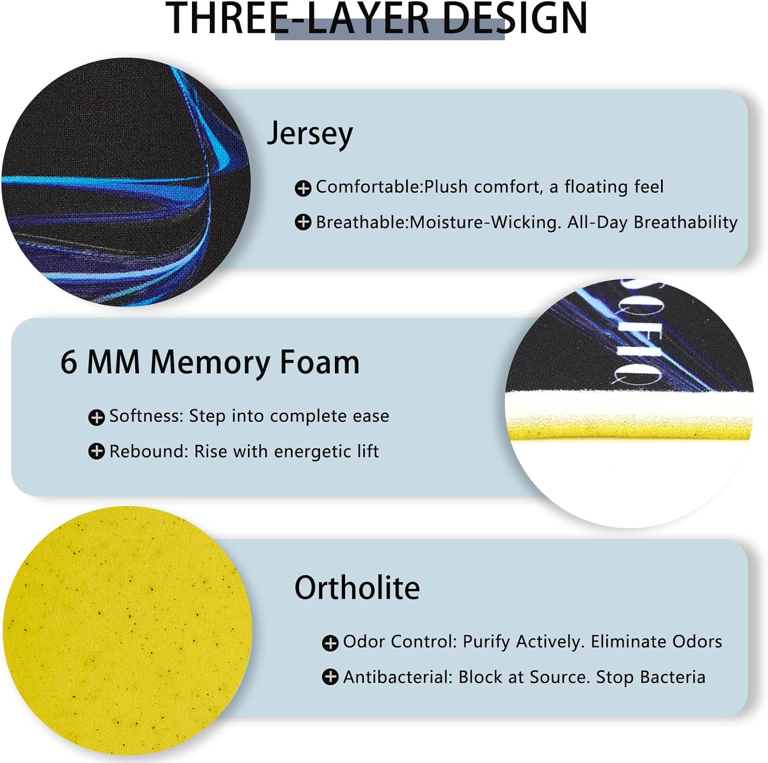 Memory Foam Inserts for Women Thin 8MM Total Low Profile Design for Foot Pain Relief All Day Comfort Replacement Insoles for Work Boots Sneakers Flats - Image 3