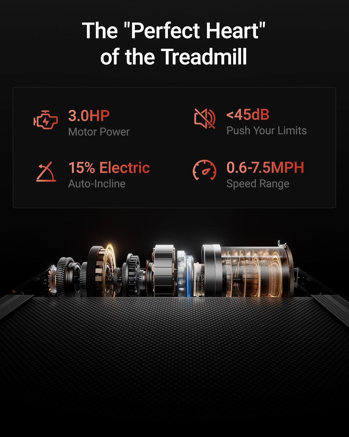 0-15% Auto Incline Folding Treadmills for Home, 3.0HP Low Noise Portable Walking Pad Treadmill, Speed 0.6-7.5 MPH, 3 LED Display, 300LBS Weight Capacity