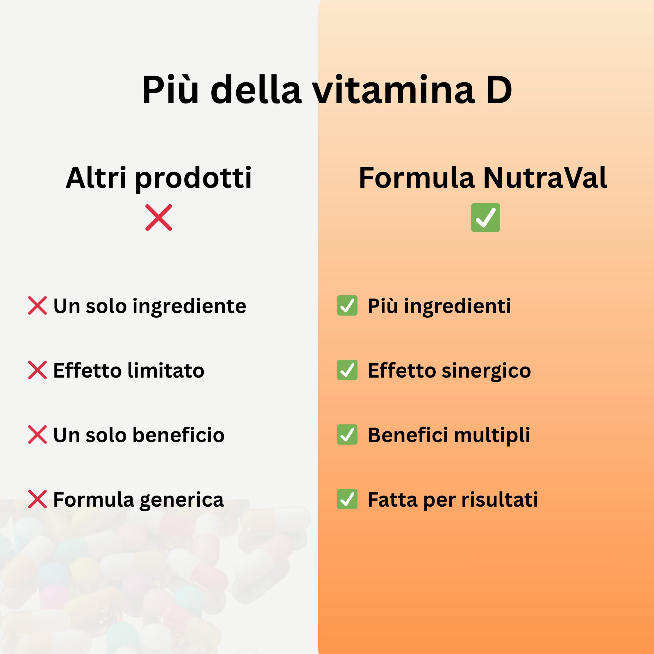 Spray Immunità con Complesso di 4 Funghi | Chaga, Reishi, Shiitake & Cordyceps | Vitamina D3 2000 UI – Immunità, Ossa & Muscoli | Sambuco Nero | Assorbimento Rapido – Senza Compresse | Vegano | 30 ml