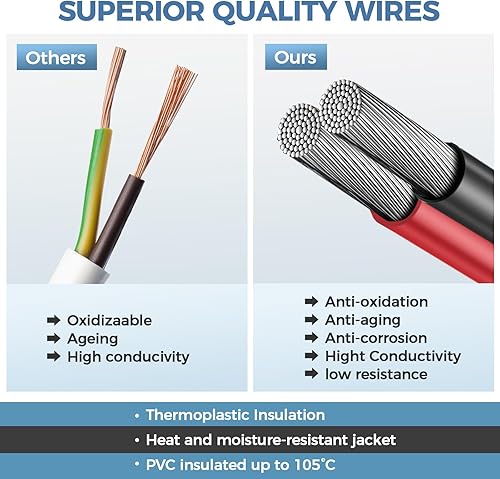 Miniatura 6 de Kit de 6 cables Deutsch DT de 12 pines gris macho hembra arnés de cableado Deutsch Pigtail 12 vías de cable impermeable conector eléctrico