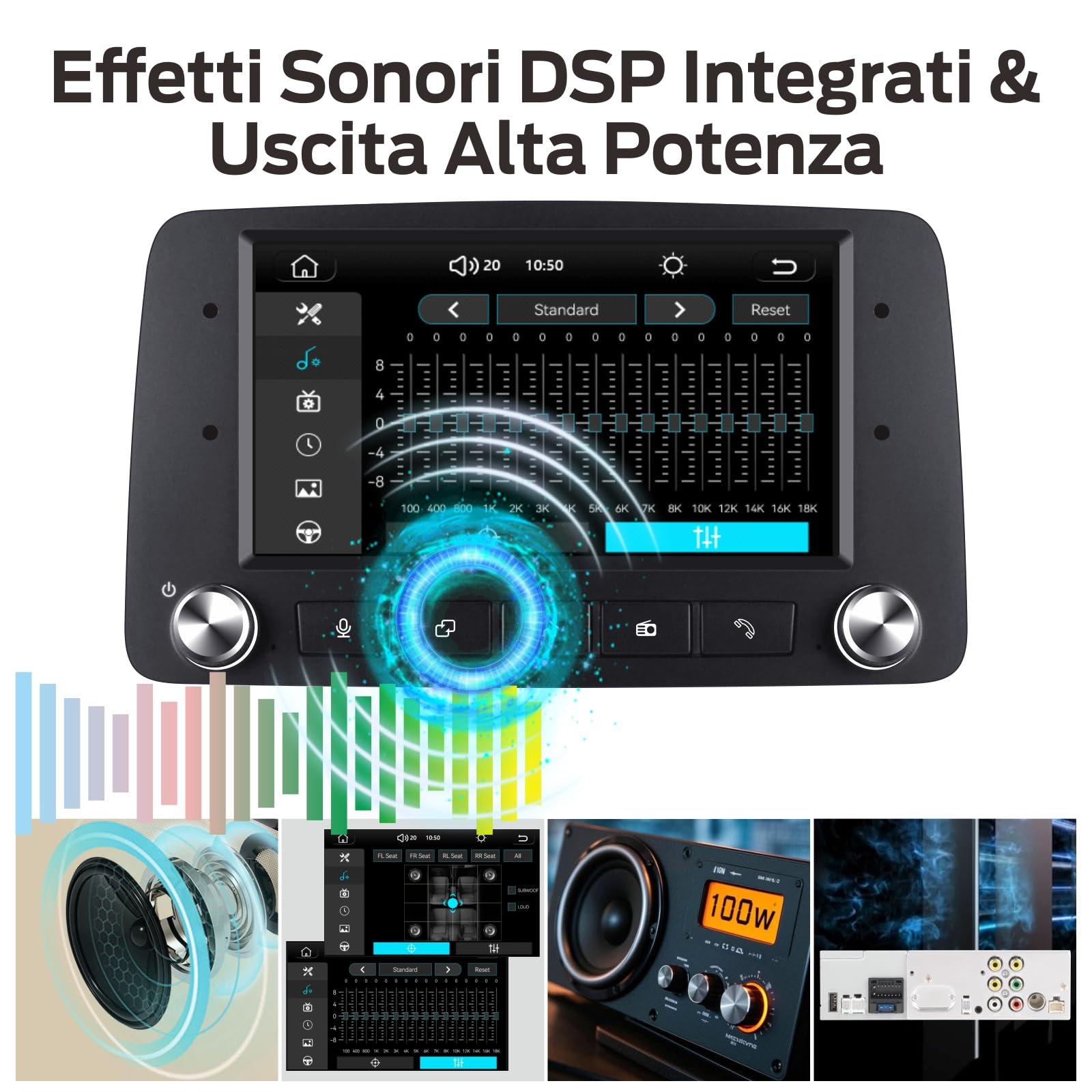 Autoradio Linux Avvio Lampo Compatibile Fiat Panda 169 2003-2012 | Installazione Rapida | CarPlay/Android Auto Wireless/FM/AM/RDS/USB | DSP 100W |