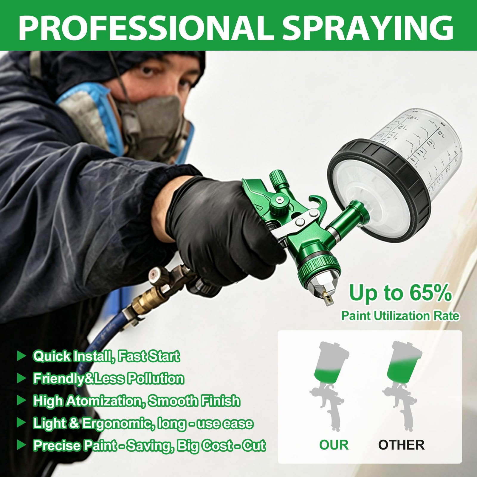 HVLP Pistola pulverizadora con 4 kits de boquillas de 1,4/1,7/2,0/2,5 mm, pistolas de pintura para coche, con 10 vasos de pintura desechables de 650 ml, pistola de pintura de alimentación por gravedad