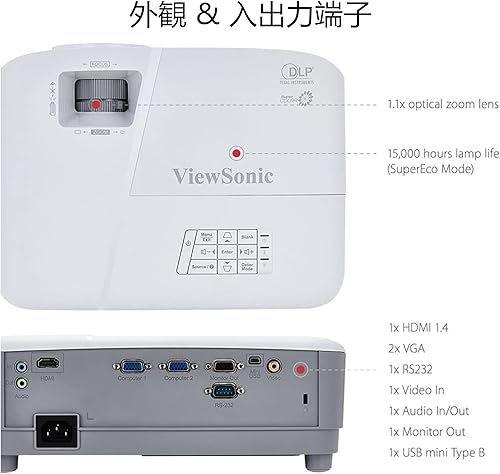 Vista 22 de Proyector HDMI con resolución SVGA y 3,600 lúmenes ViewSonic, PA503S