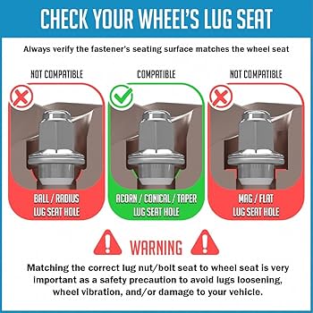 a-chan　0527 Wheel Accessories Parts 20 Pcs M14x1.5 14x1.5 Thread OEM