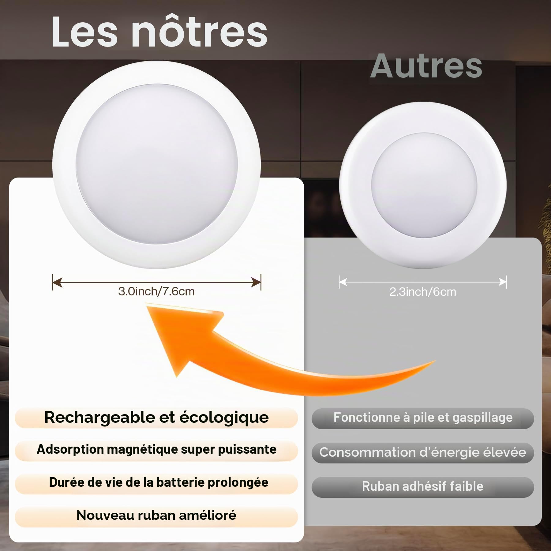 Cadrim Lampe de Placard Spot Led Murale Telecommande Sans Fil 3pcs Lampe Led Rechargeable,Lampe Led Sans Fil,Lampes Armoire,Luminosité Réglable,Veilleuse Pour Escalier Miroir Cuisine Vitrines Cabinet
