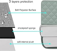 Vista 3 de MOSISO Funda para Laptop 13.3 Pulgadas, Funda para Laptop de 13-13.3 Pulgadas Compatible con MacBook Air/Pro 13 / Pro 14, HP Dell Acer ASUS Lenovo