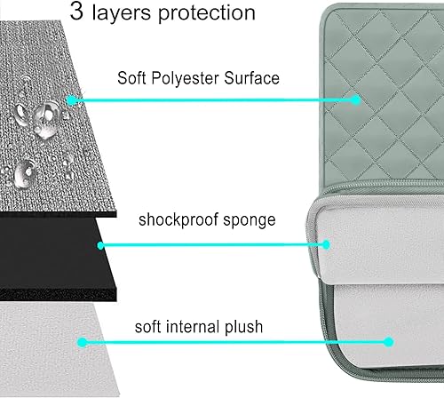 Miniatura 3 de MOSISO Funda para Laptop 13.3 Pulgadas, Funda para Laptop de 13-13.3 Pulgadas Compatible con MacBook Air/Pro 13 / Pro 14, HP Dell Acer ASUS Lenovo