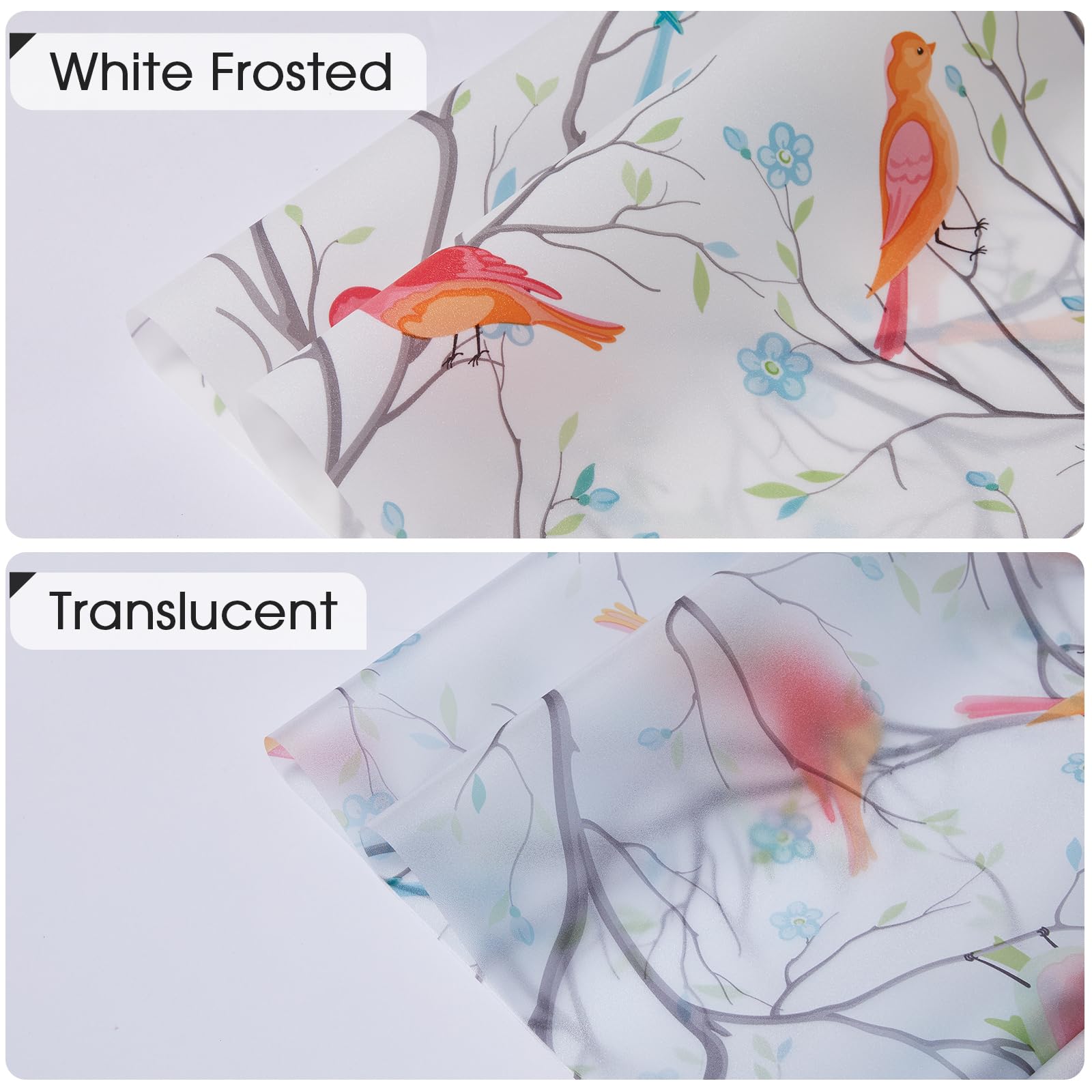 Coavas Window Privacy Film, Frosted Stained Bird Glass Cling, Decorative Bathroom Day and Night Coverings with Heat Blocking Static Cling for Home Door Window, Translucent