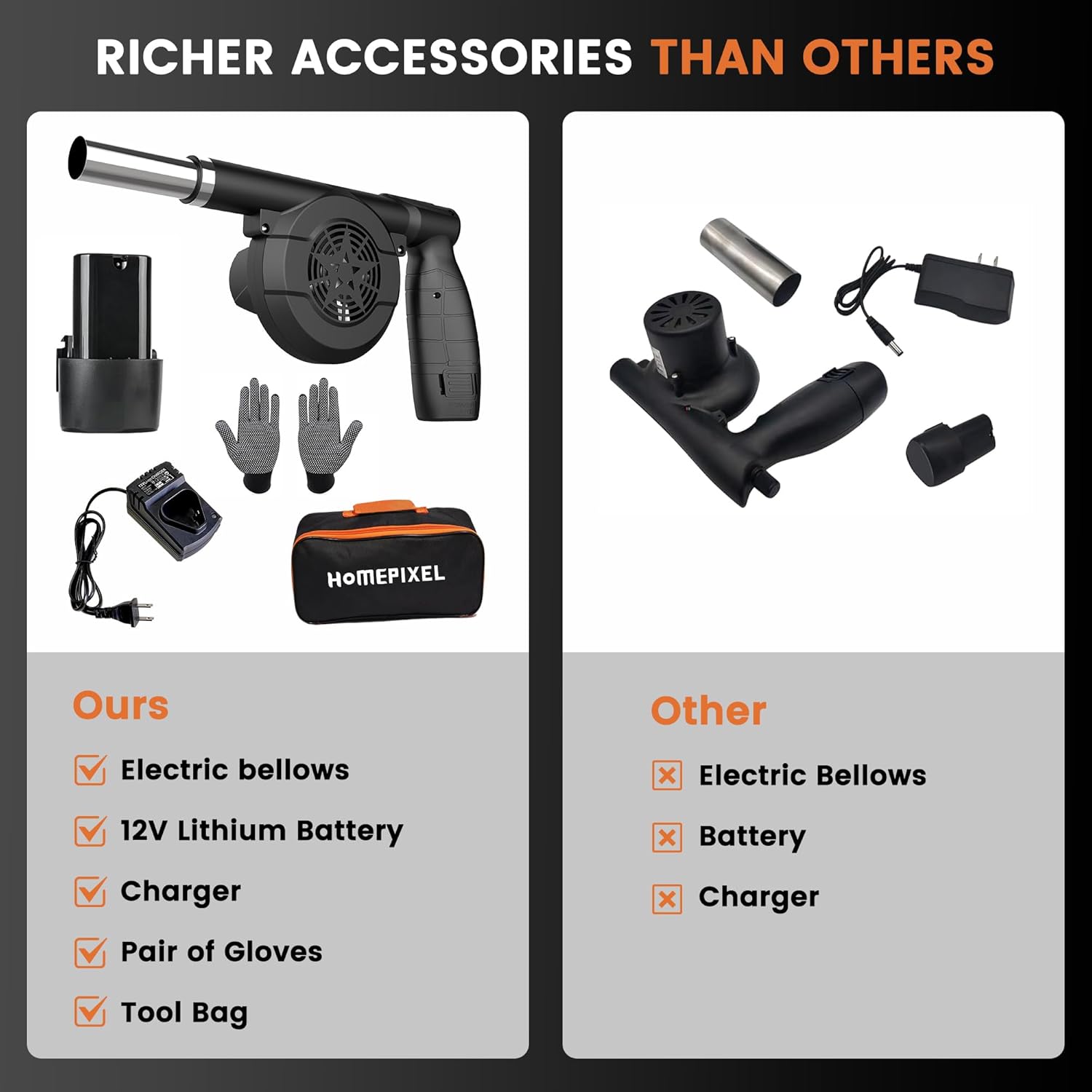 Wireless Electric Bellows Portable Fireplace Tools Air Blower 12V Fan Bellows Fire Wood Stove Blower Outdoor BBQ Camping Fire Fan