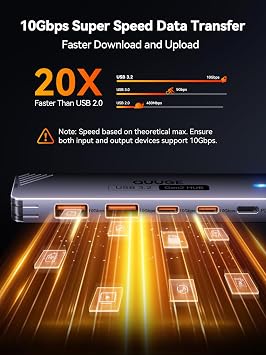 QUUGE USB C Hub, 6 in 1 4K HDMI 10Gbps Dock, 100W PD, SD/TF Reader, Laptop | 100W PD input, high-speed peripheral ports, 30cm braided cable, aluminum housing, laptop productivity, for daily use, for PCs