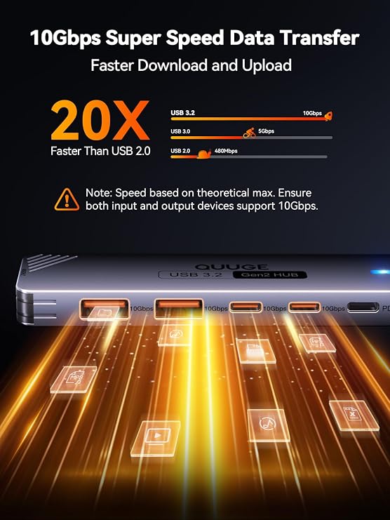 QUUGE USB C Hub, 6 in 1 4K HDMI 10Gbps Dock, 100W PD, SD/TF Reader, Laptop | 100W PD input, high-speed peripheral ports, 30cm braided cable, aluminum housing, laptop productivity, for daily use, for PCs