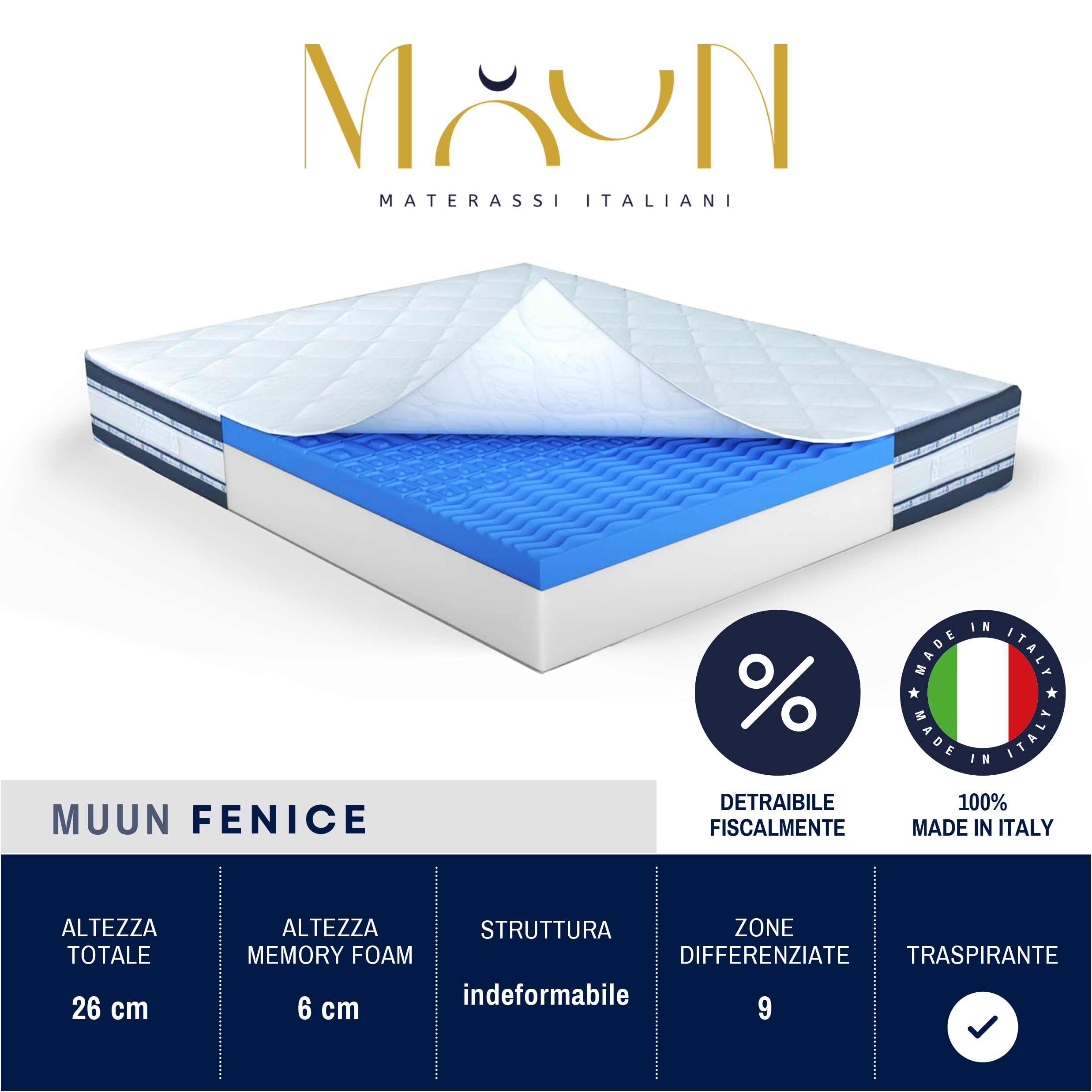 50 Migliori Materasso Singolo Economico Nel 2024 (recensioni, Opinioni - Foto 10