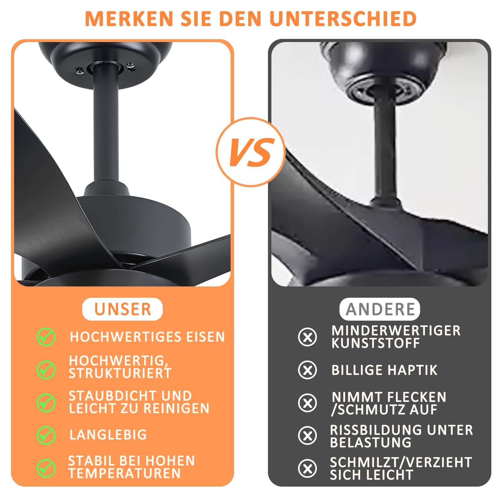Smarter 76cm Deckenventilator Schwarz mit Beleuchtung & Fernbedienung, umkehrbarer Lauf, geräuschlos, 6 Stufen + Timer. Geeignet für Schlafzimmer, Wohnzimmer, Küche, Innenräume und Terrassen.