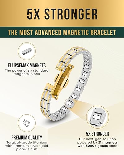 Miniatura 10 de MagnetRX Pulsera magnética ultra resistente para mujer, pulseras magnéticas de titanio eficaz para mujer, longitud ajustable con herramienta de