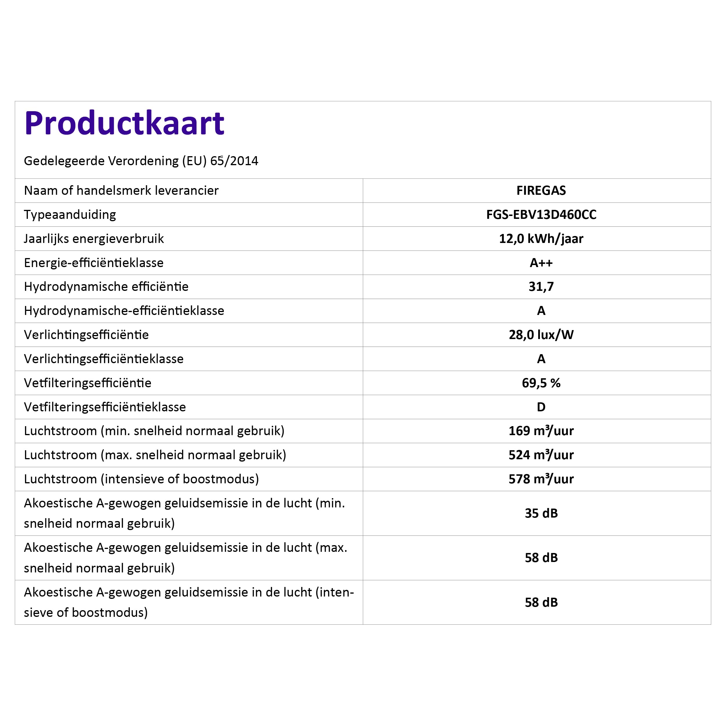 FIREGAS okap kuchenny 60 cm, z dużą mocą ssania 578 m³/h, 9 poziomów regulacji, sterowanie dotykowe, tryb obiegu i powietrza wylotowego, 58 dB, czarny, wydajność A++