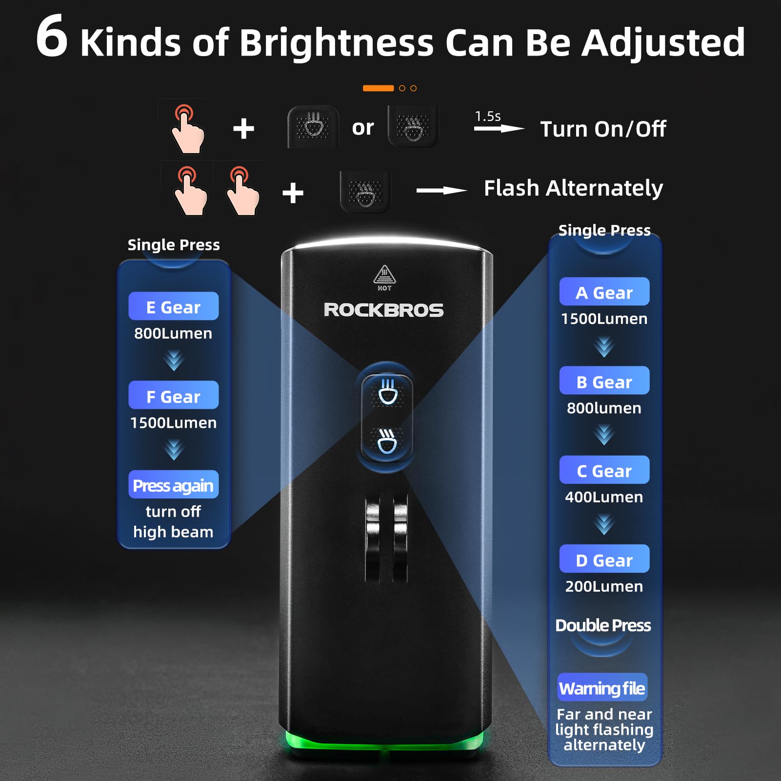 ROCKBROS Phares de vélo rechargeables USB-C 10 000 mAh pour conduite de nuit - 3000 lumens - Plus de 24 heures d'autonomie - Phare de vélo étanche IPX6