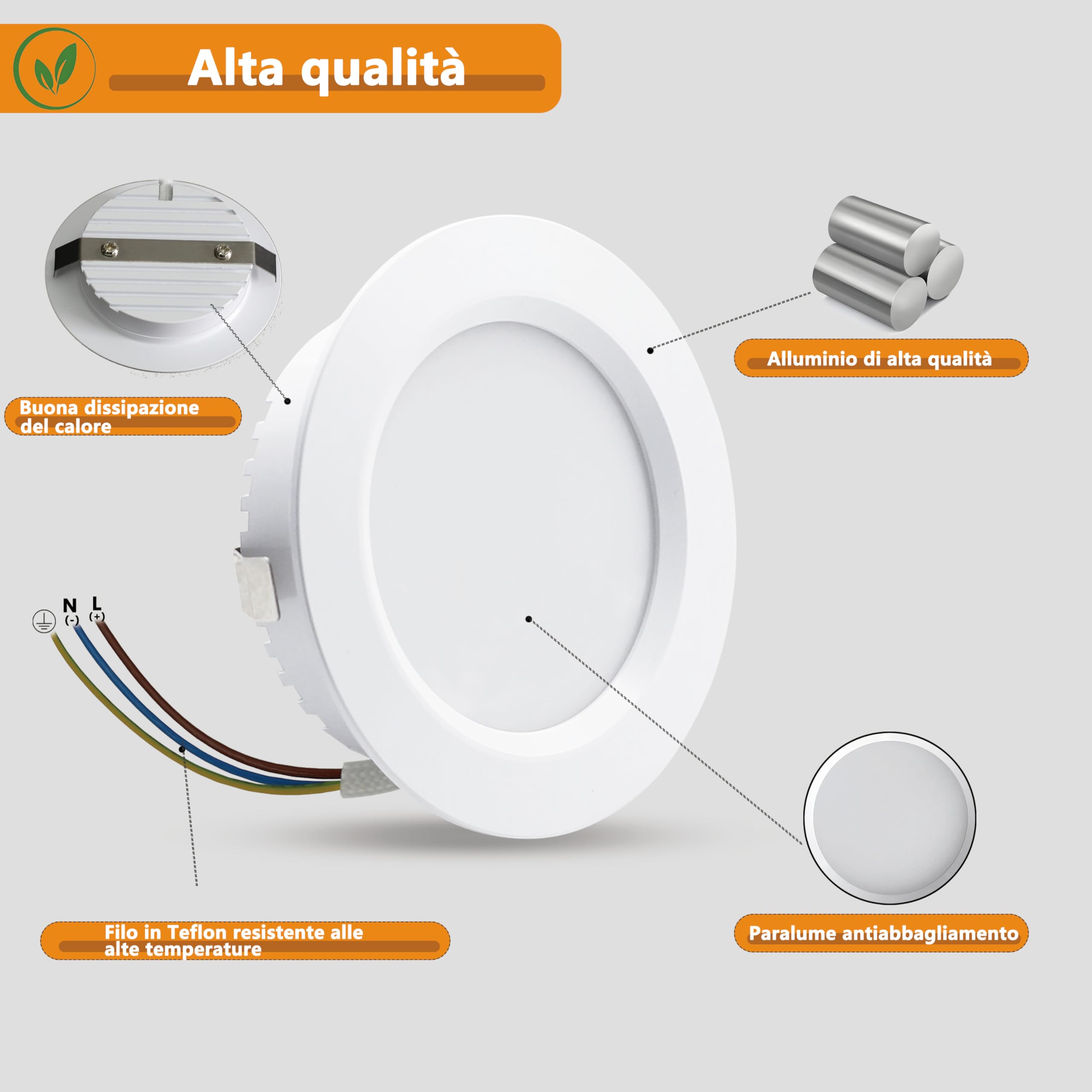 Faretti LED da Incasso per Cartongesso 230V 5W,IP44 Faretti LED Soffitto 20mm Ultrapiatto,Foro 65-75mm,Bianco Caldo 3000K Bianco Neutro 4000K Bianco Freddo 6500K Faretto led Cucina (Bianco, Set da 3)