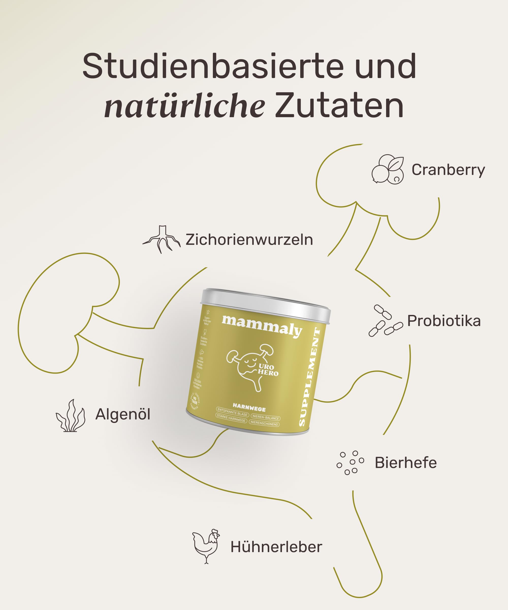 mammaly URO Hero® Harnwege-Komplex mit Algenöl & Naturmoor (bis 60 Tage) | mit 120 Snacks für Niere & Blase, Renal - mit Probiotika, Omega 3 - DLG zertifiziert - mit Tierärzten entwickelt