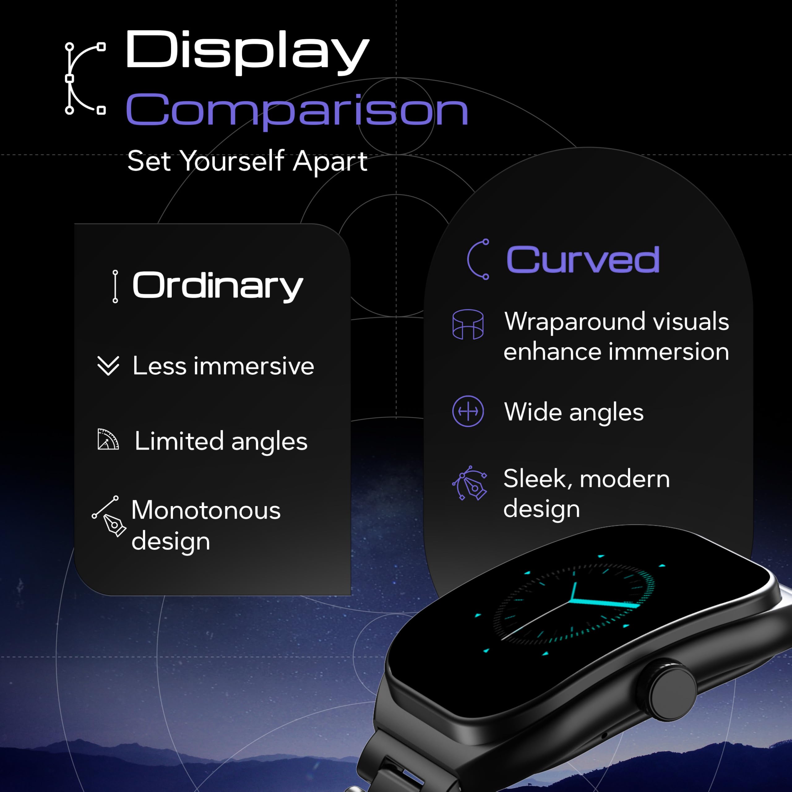 Boult Nowo wprowadzony na rynek smartwatch Trail Pro 2.01'' 3D zakrzywiony wyświetlacz AMOLED, połączenie BT 5.3, jasność 600 nitów, IP68, ponad 250 tarcz zegarków, 123 tryby sportowe, asystent