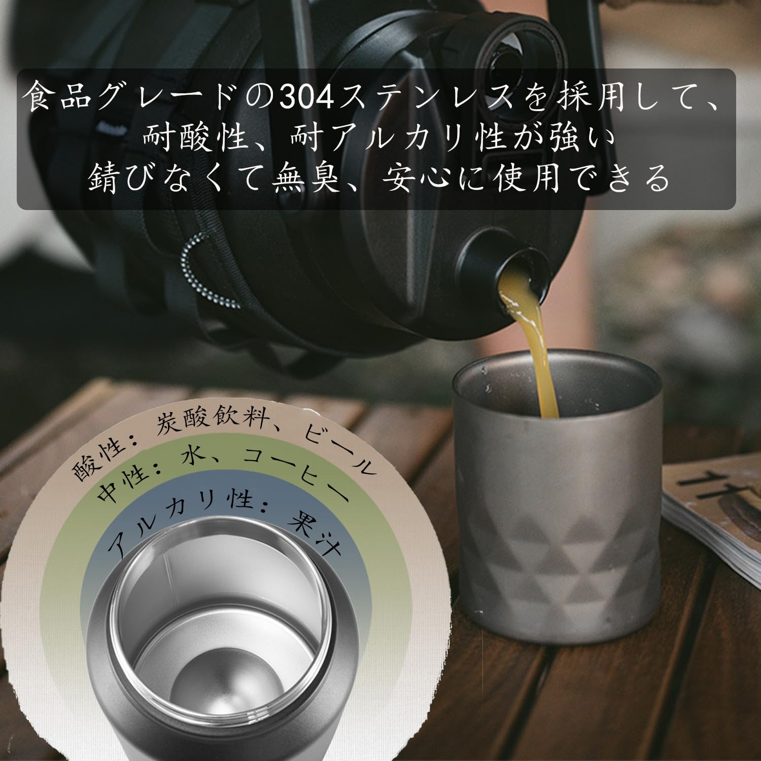 Amazon | Naturehike 大容量ガロンボトル 3.8L/2.5L 真空断熱 保温保冷