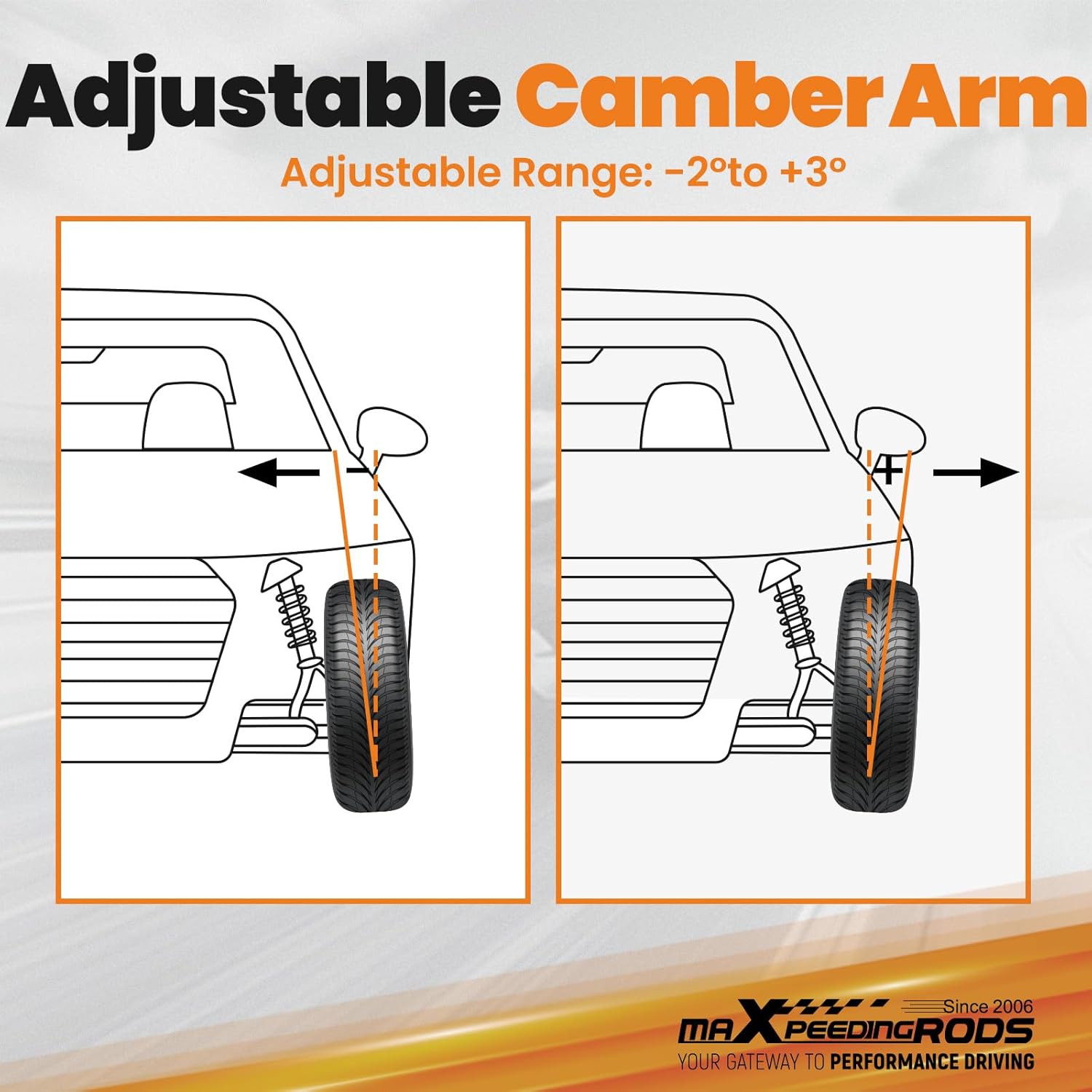 maXpeedingrods Front Upper Control Arms for Honda CRV 1997-2001, -2° To +3° Adjustable Camber Arm Kit